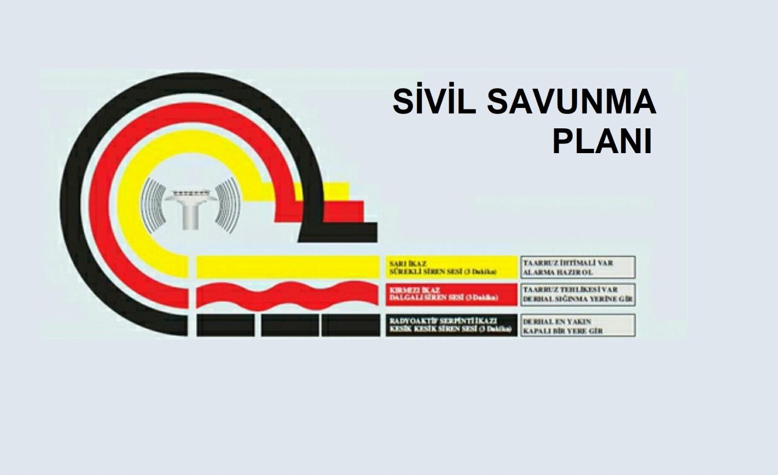 Sivil Savunma Planı