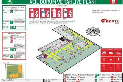 Acil durum krokisini nasıl tanıtabiliriz?