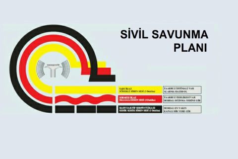 Sivil Savunma Planı